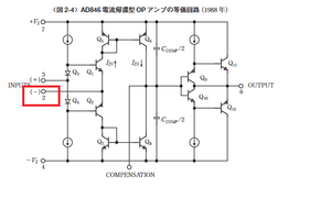 Bit5