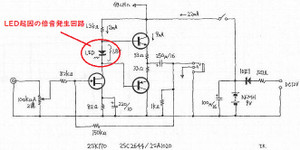 Hpamp2