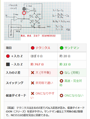 Tec5_2 Tec5_2