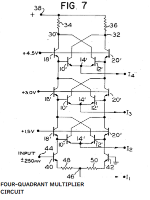 Fourquadrant_multiplier