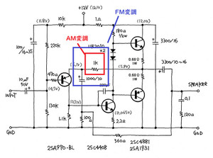 12v2saschema