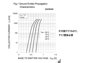 2scr544r_2 2scr544r_2