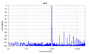 1khz_0dbfs_fs48khz