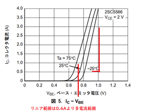 Aso6