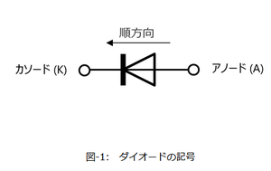 Diode
