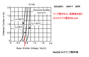 Hap7111_2