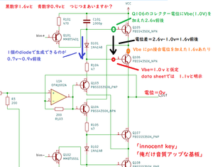 Inoo21